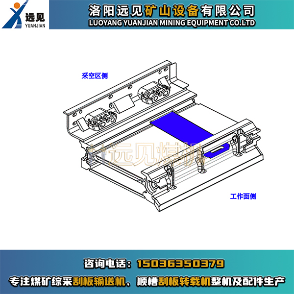檢查溜槽，開口溜槽，開天窗中部槽，開口槽
